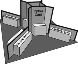 cyber cafe/charging station